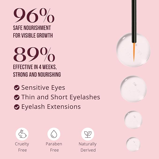 lash mascara and serum set Safe for Sensitive Eyes