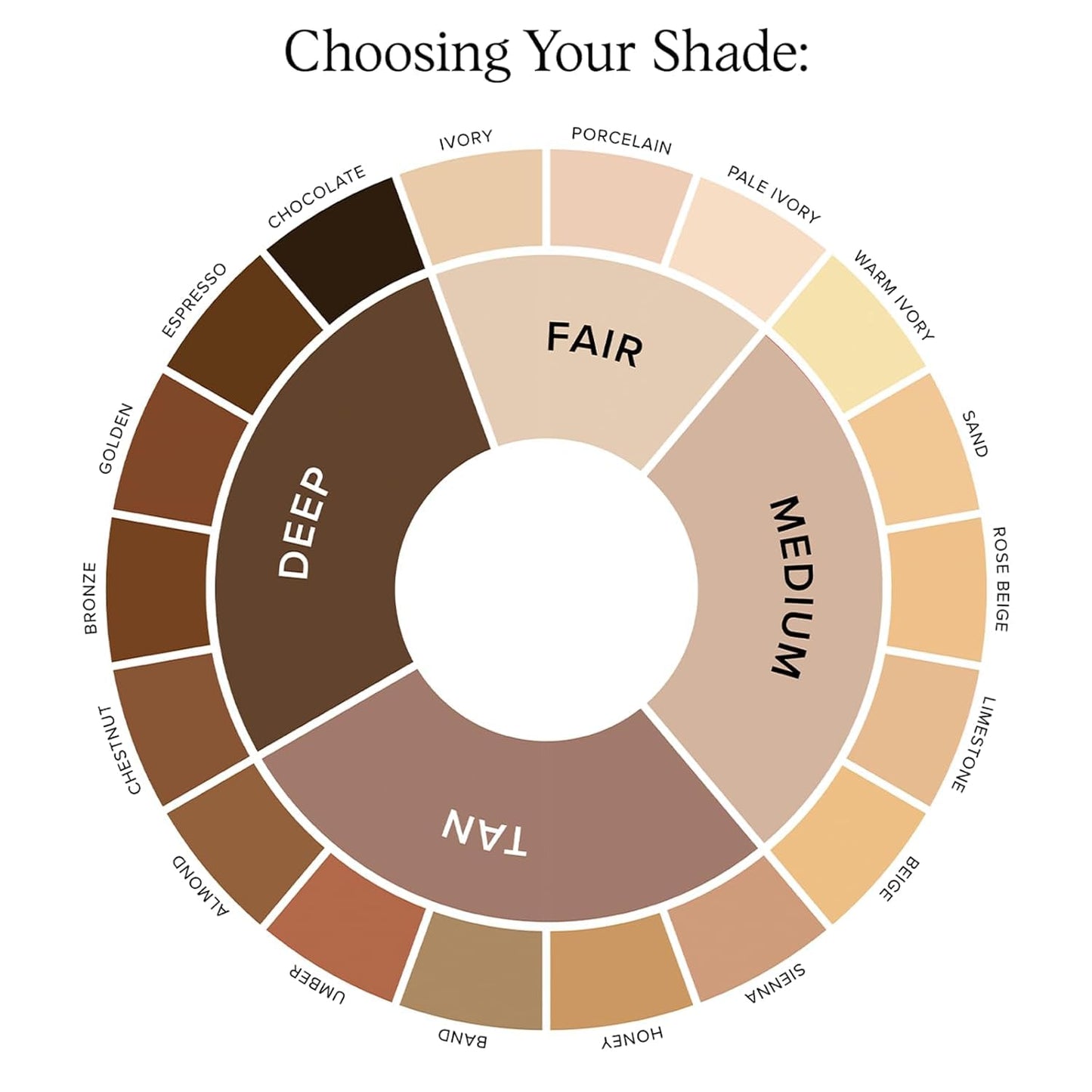 DRMTLGY Luminous Eye Corrector SPF 41, Under Eye Color Corrector for Dark Circles, Anti-Aging Tinted Eye Cream, Hydrating Eye Serum with Peach Undertone, Medium