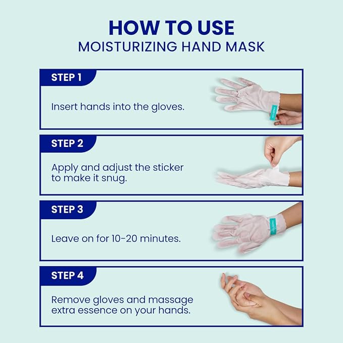 FACETORY Body Spa Sheet Mask Bundle Variety Pack of 3 with Korean Sheet Masks for Feet, Hands, and Butt - Softening, Hydrating, Nourishing, and Refreshing, for Dry, Cracked Skin