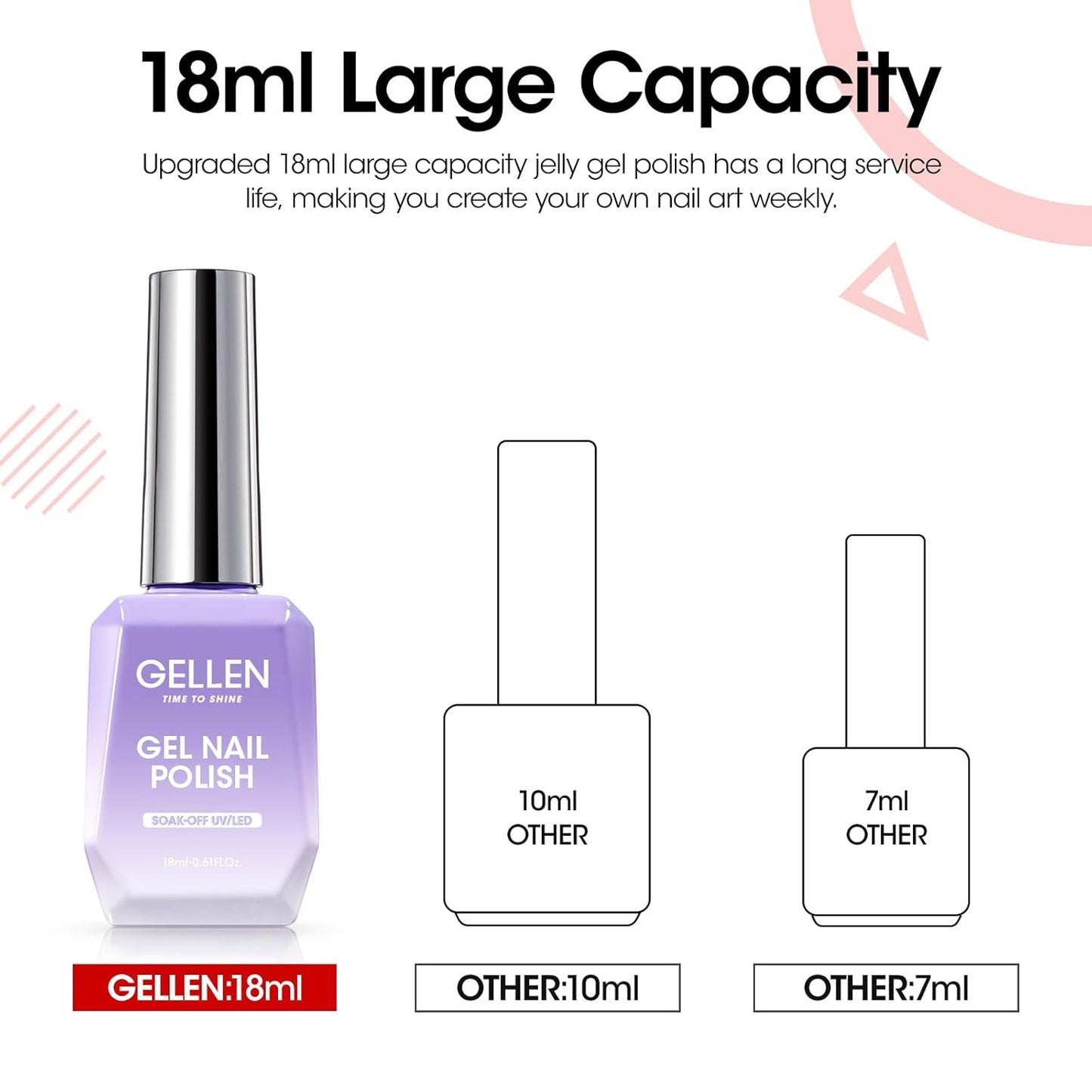 Gellen Red Gel Nail Polish Jelly Gel Polish 18ML 1Pc Sheer Red Nail Gel Polish Nail Lamp Soak off Classic Translucent Nail Polish Salon DIY Nail Art Manicure at Home Holiday Gift for Women, 0.61 Fl Oz