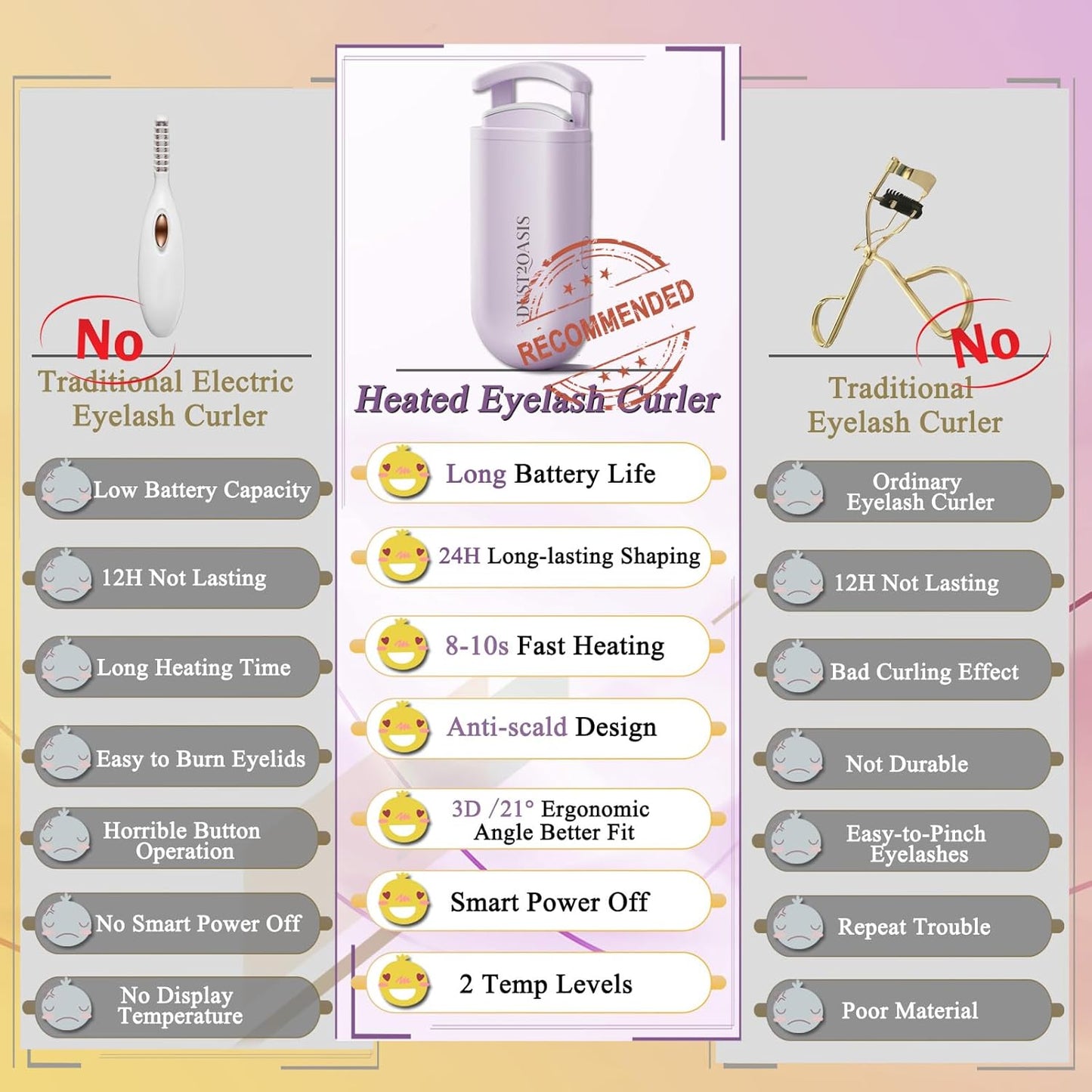 Heated Eyelash Curler - Wide Open Dual-Arc Design Heated Lash Curler - Electric Eyelash Curler - Type-C Rechargeable Mini Lash Curler Natural Curling 24H Long Lasting for Women - Purple