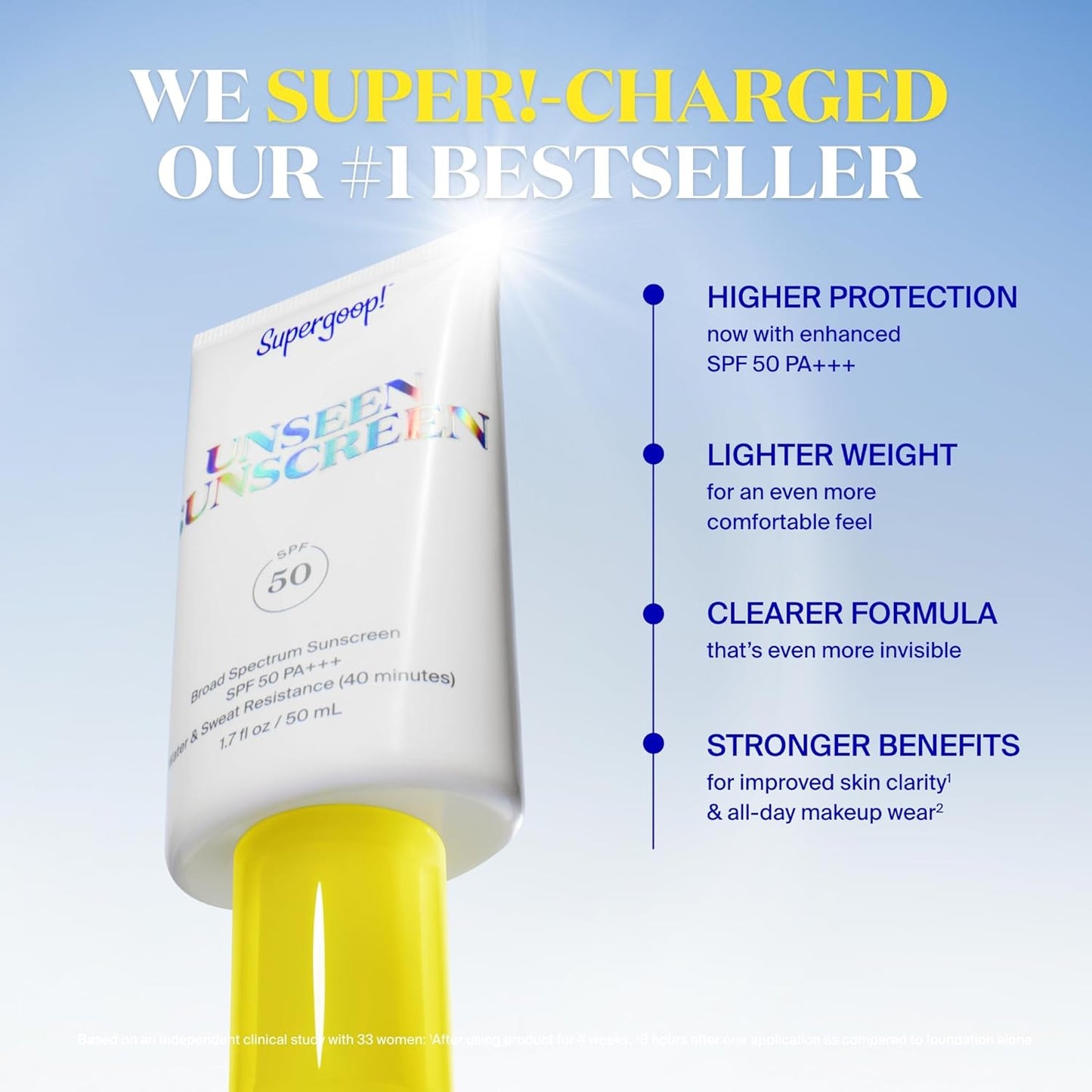 Supergoop! Unseen Sunscreen SPF 50 Invisible Sun Protection for Face - Broad Spectrum Face Sunscreen + Makeup-Gripping Primer - Weightless, Scentless, Oil Free - For All Skin Types - 2.5 fl oz