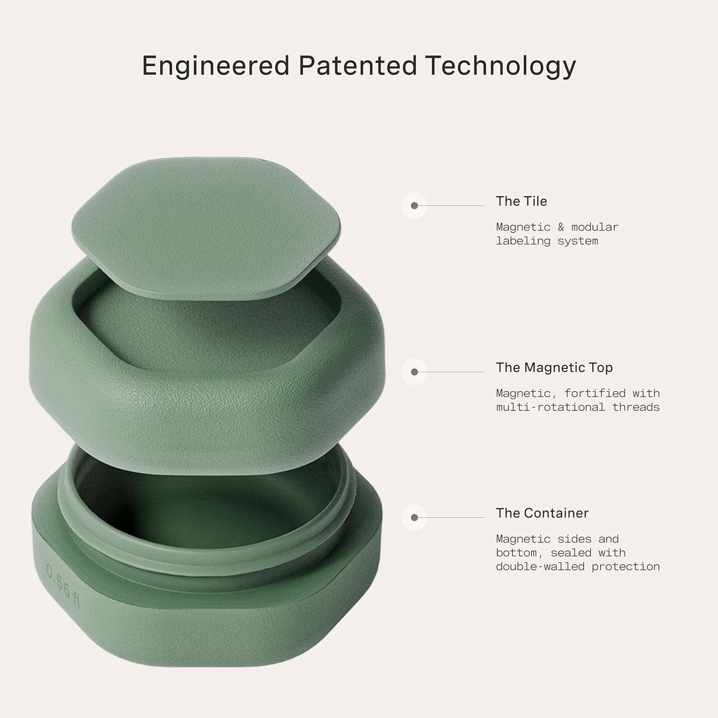 Cadence Travel Containers Basic Skincare Set - Magnetic Containers with Lids,Carry On Travel Essentials For Women/Men - 3 Small Capsules (0.56oz) - Cleanser, Moisturizer & Sun-Icon Labels - Eucalyptus