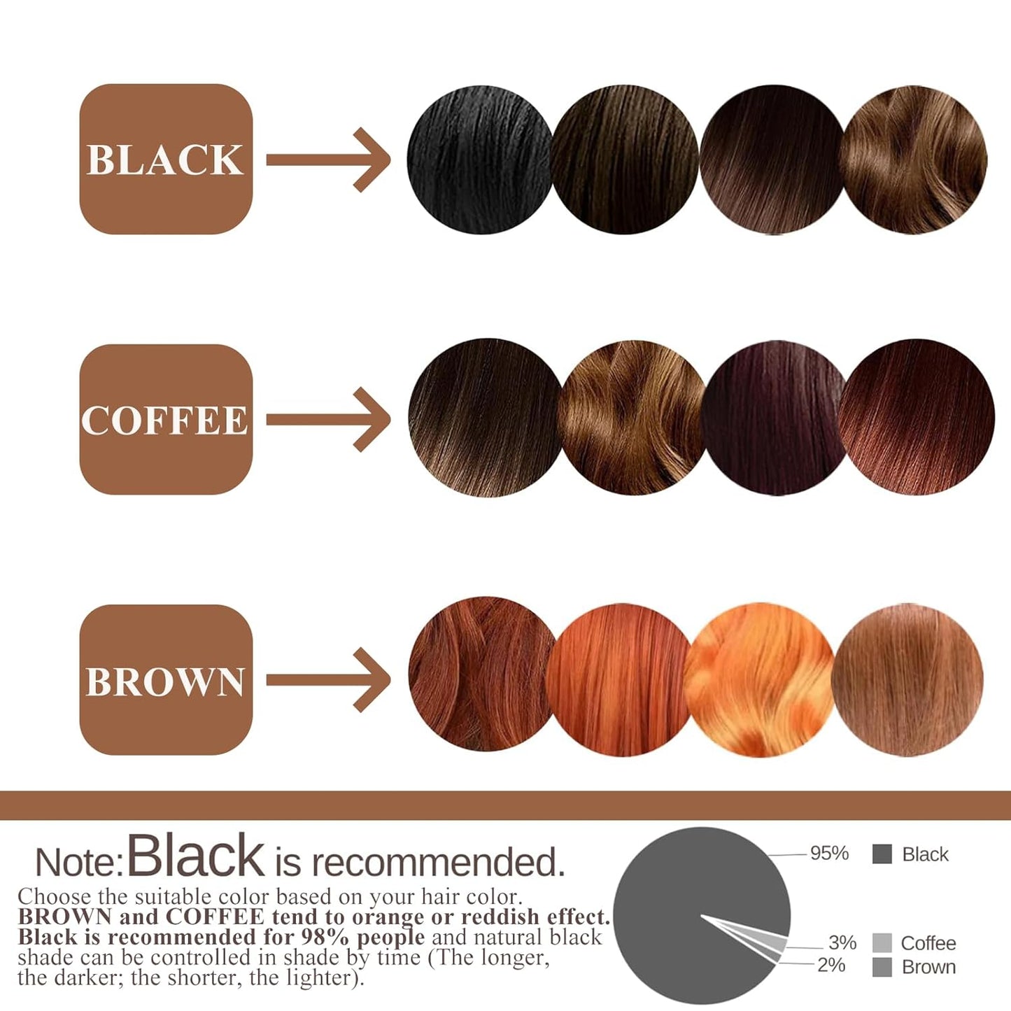 Lash Color Kit, Professional Natural Coffee Eyebrow & Eyelash Color Kit Lasting for 6 Weeks, Waterproof & Safe Color for Salon Home Easy Use- Creates Natural Looking Brows Gift for Women Girl Mom Wife