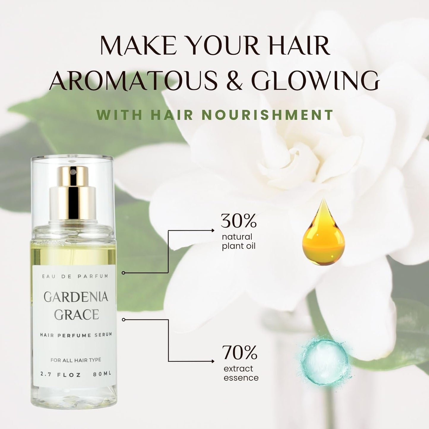 Hair Perfume for Women, Summer Lightweight Long Lasting Fragrance Mist - 3:7 Hydrating Serum Alcohol Free Formula, Argan Oil Scented Hair Spray with Keratin & Elastin (Gardenia Grace) 2.7 fl oz