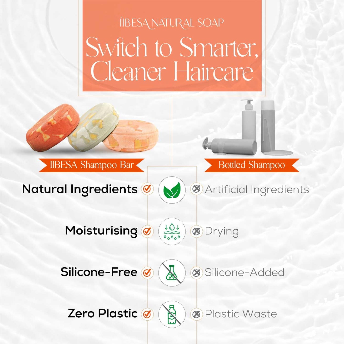 IIBESA Rice Water Shampoo Bar - Hair Growth & Volumizing Deep Hydrating - Japan Made Organic Ingredients - Solid Shampoo Bars For All Hair Types - Sulfate-Free Essential Oils - Grapefruit