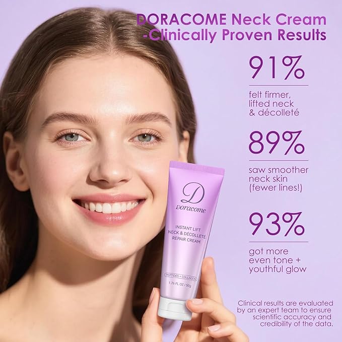 Retinol Neck Firming Cream – Neck Cream for Firming and Tightening, Skin Tightening Cream for Face, Tighten and Lift Neck Cream with Collagen & Hyaluronic Acid, Anti-Aging Moisturizer - 1.76 fl.oz