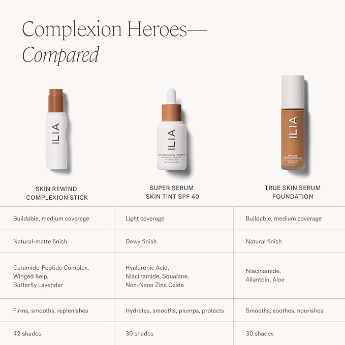 ILIA - Skin Rewind Complexion Stick - Foundation + Concealer + Skincare | Non-Toxic, Vegan, Cruelty-Free, Clean Makeup (8W - Bamboo, 0.35 oz | 10 g)