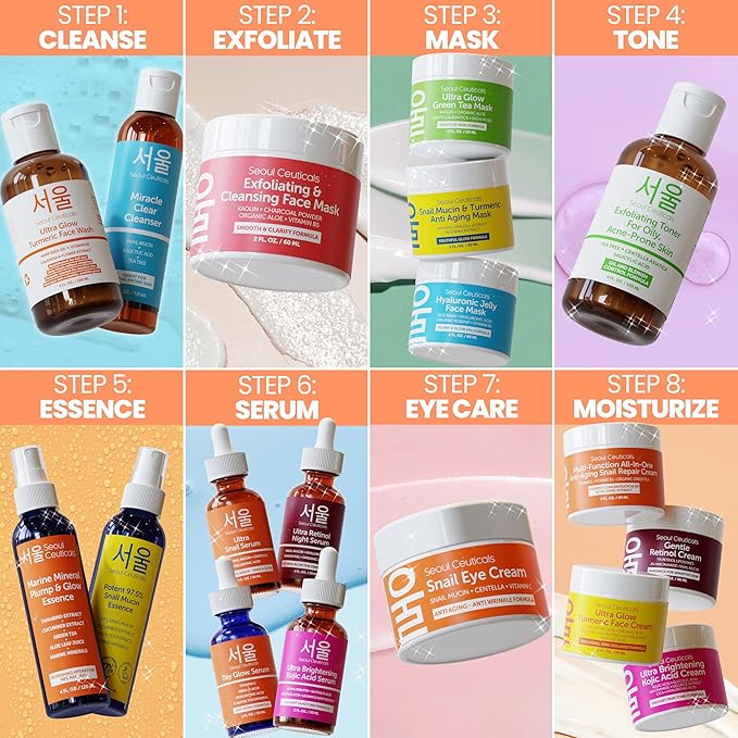 SeoulCeuticals Korean Skin Care Korean- 20% Vitamin C Hyaluronic Acid Serum + CE Ferulic Acid - Potent Anti Aging, Anti Wrinkle Korean Beauty 1oz