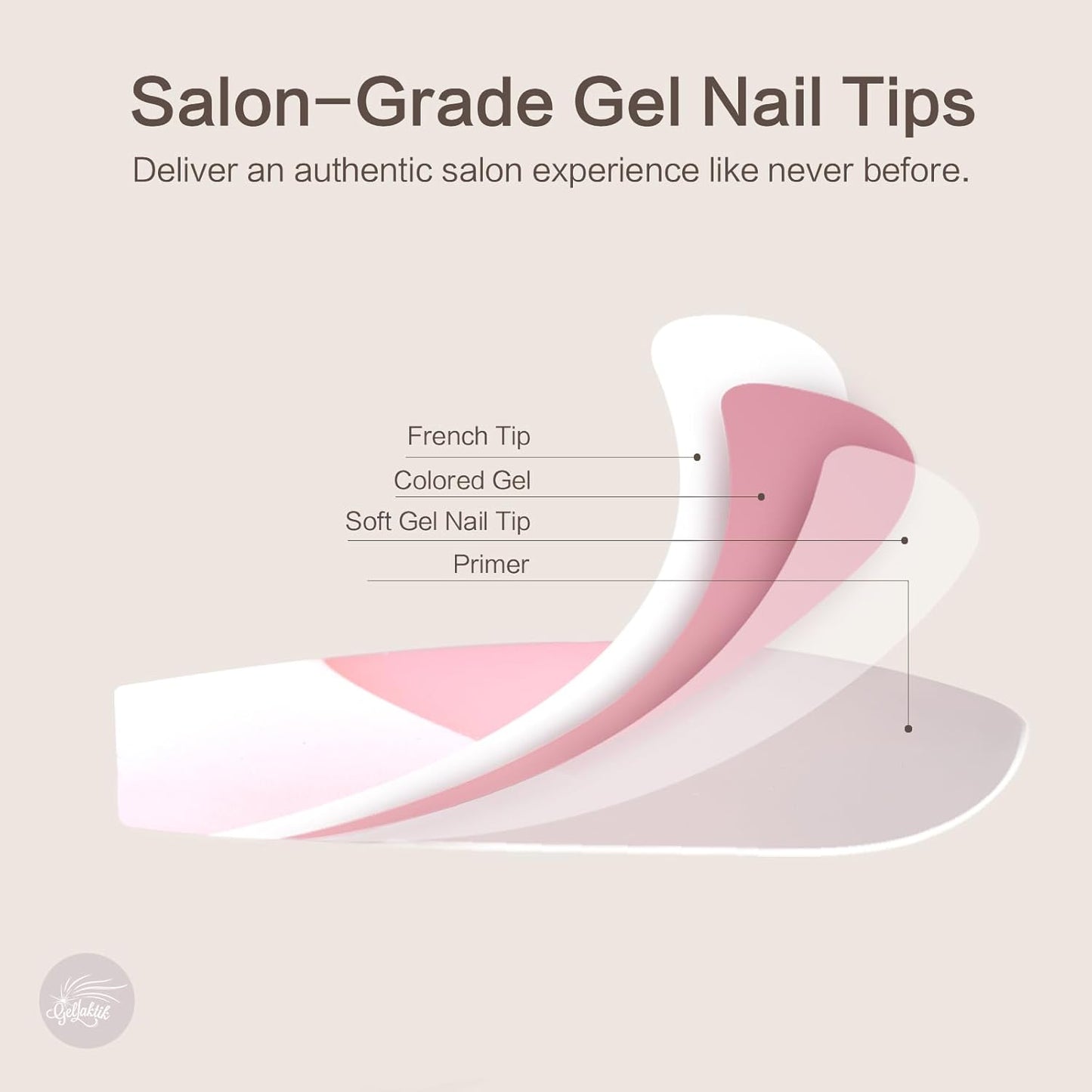 French Tip Press on Nails, 160PCS Gel Nail Tips with 5 Strips, 16 Sizes Pre-applied Primer Classic French Fake Nails, No Need to File, Long Square Pink, DIY Nails Art Design Gifts for Women