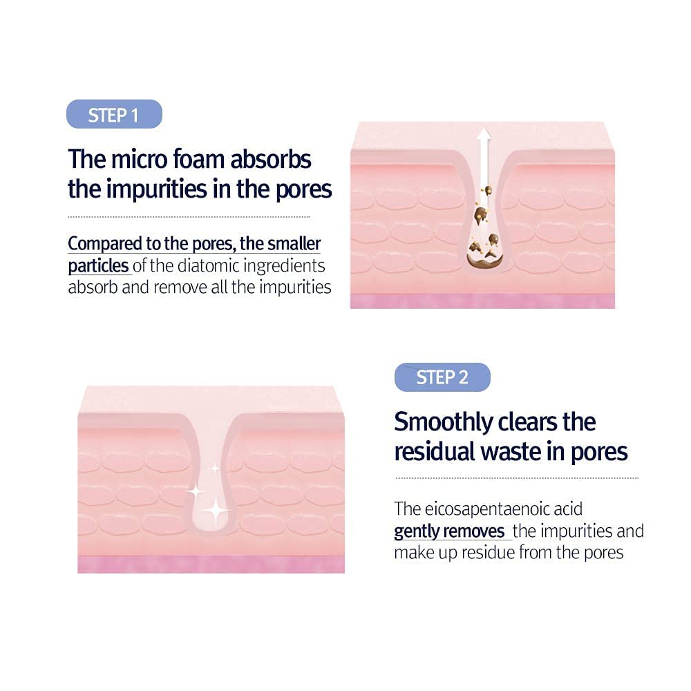 Pyunkang Yul PKY Low pH Pore Deep Cleansing Foam, Pore Cleanser with Fluffy Microbubbles, AHA, Witch Hazel, Zero Irritation, Korean Skincare (3.38 Fl. Oz, 100ml)