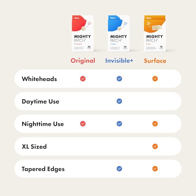 Mighty Patch™ Invisible+ Patch - Daytime Hydrocolloid Acne Pimple Patches for Covering Zits and Blemishes, Ultra Thin Spot Stickers for Face and Skin (24 Medium and 15 Small Patches)