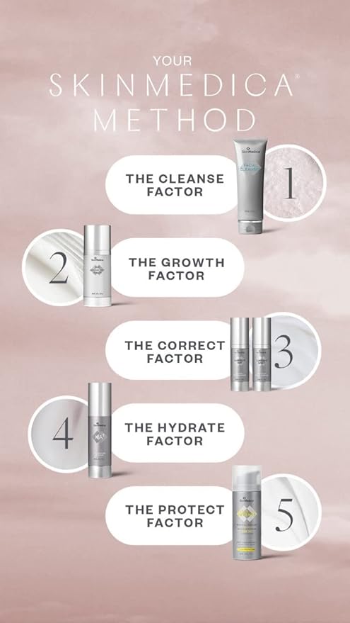 SkinMedica Even & Correct Advanced Brightening Treatment Face Serum, Addresses the Appearance of Dark Spots, Hyperpigmentation & Melasma for Aging Skin that is Hydroquinone-Free & Retinol-Free,2 Fl Oz