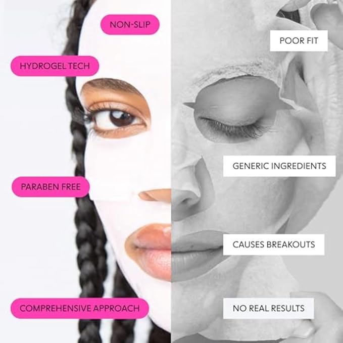 LOOPS DOUBLE TAKE - Hydrogel Korean Face Mask - Calms & Soothes Skin’s Surface - Helps Refine Pores - For All Skin Types - Gifts for Women, Stocking Stuffer - 5 pc