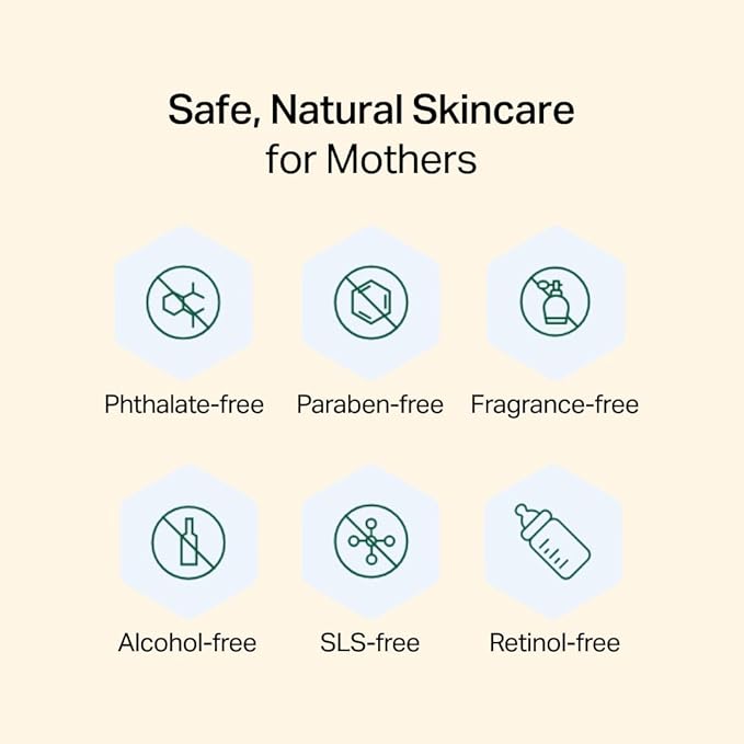 Y'OUR Non-Toxic, Pregnancy-Safe Skincare Set – 2-Step System with Cleanser & Night Cream – Soothing & Rejuvenating – Gentle and Non-Comedogenic Formula. Holiday Gift Bundle