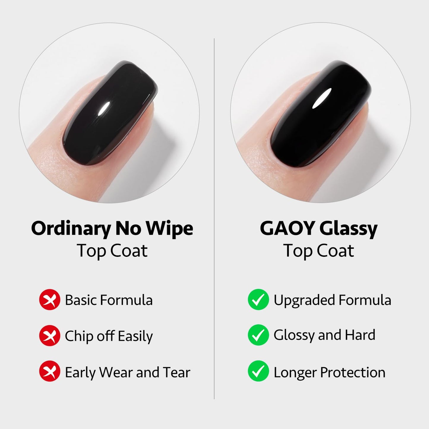 GAOY Gel Top Coat, Nail Glue Gel and Base Coat Set, 3 Pcs 16ml Clear Glossy No Wipe Combination for UV Light Cure