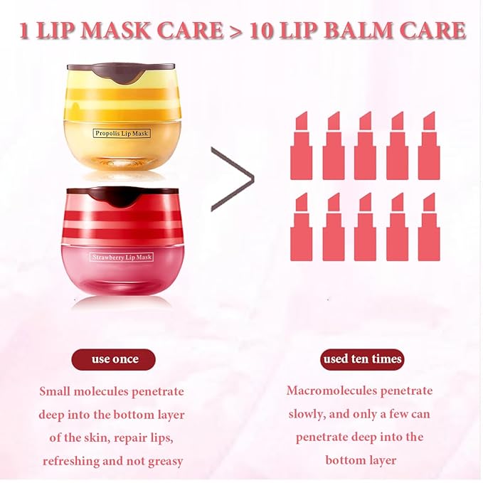 Honey Lip Balm Pot Lip Mask, Hydrating Propolis Lip Sleeping Mask, Prevent Dry&Cracked, Lip Repair Nourishes the Lip Skin (2pcs honey & 2pcs strawberry)