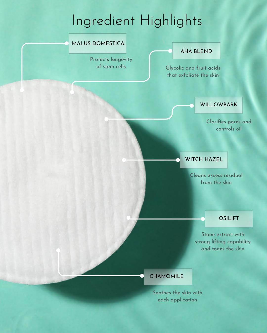 Radical Skincare Age Defying Exfoliating Pads Removes Dead Skin, Evens and Brightens Skin Tone for Radiant Glow | For All Skin Types Including Sensitive Skin | Paraben & Cruelty Free (15 Pads, 2 Pack)