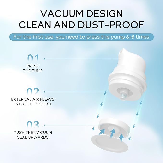 Hyaluronic Acid Skin Care Set, Hydration Kit for Women Teen Girls, Low pH Cleanser, Moisturizer, Serum, Eye Cream, Anti Aging, Firming, Travel Size Facial Care Gift Set for Dry Sensitive Skin