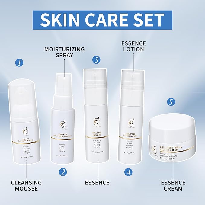 Bioactive Collagen Skincare Kit All In One for Travel Cleaning,Hydrating,Soothing,Repairing,Revitalizing,Anti-aging