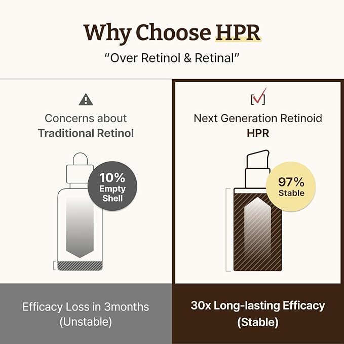 Dr. Reju-All Advanced PDRN Rejuvenating Cream + Advanced Retino-Mela Serum - 99% Pure Salmon DNA PDRN Face Moisturizer - HPR Retinol Serum - Korean Anti-Aging Skin Care - Gentle & Beginner-Friendly