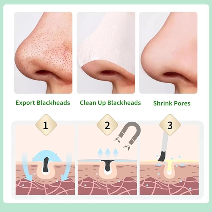 Blackhead Remover 3-in-1 Kit with Pore Strips, 10ml Blackhead Removal Liquid and 10ml Pore Shrinking Essence, Facial Care Set for Nose & T-Zone, Gentle for All Skin Types