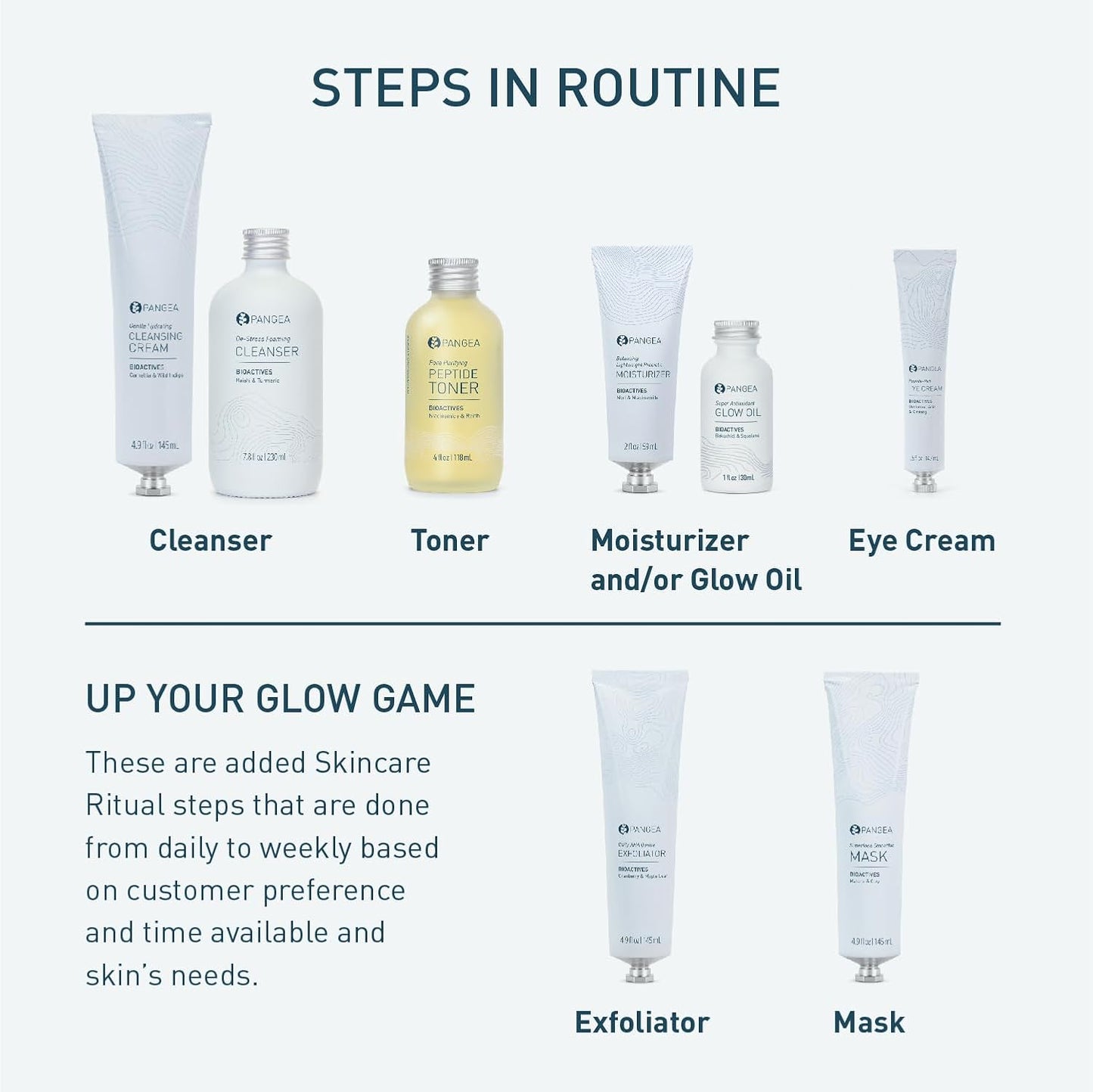 Pangea Organics Natural Reishi + Turmeric De-Stress Foaming Facial Cleanser | Vegan, Non-Toxic, Gentle & Hydrating | Sustainable Glass Bottle (7.8 fl oz | 230 ml)