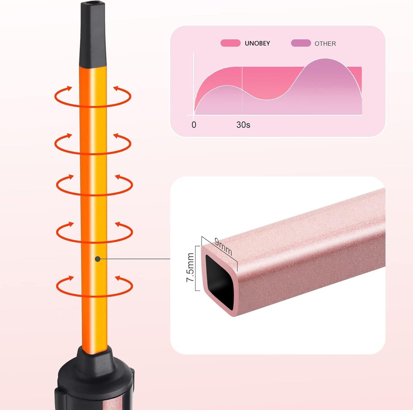 Thin Curling Iron, 3/8 Inch Small Curling Iron Wand for Short & Long Hair, Square Tube Ceramic Small Barrel Curling Iron Rapid Heating for Tight Curls, Include Glove