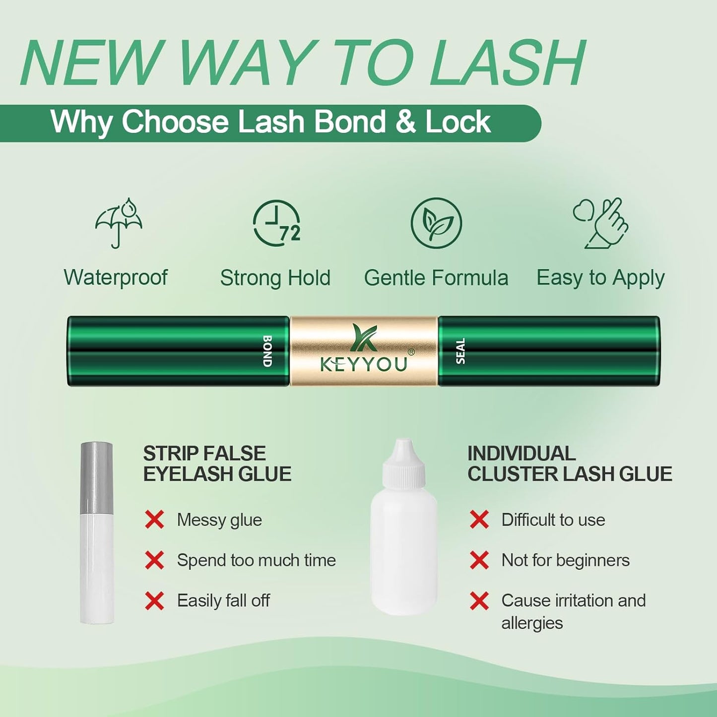 KEYYOU Lash Bond and Seal Cluster Lash Glue For Lash Clusters Strong Gentle Comfortable Bond and Seal WaterProof Mascara Wand Individual Lash Glue 5ml+5ml（CLEAR)