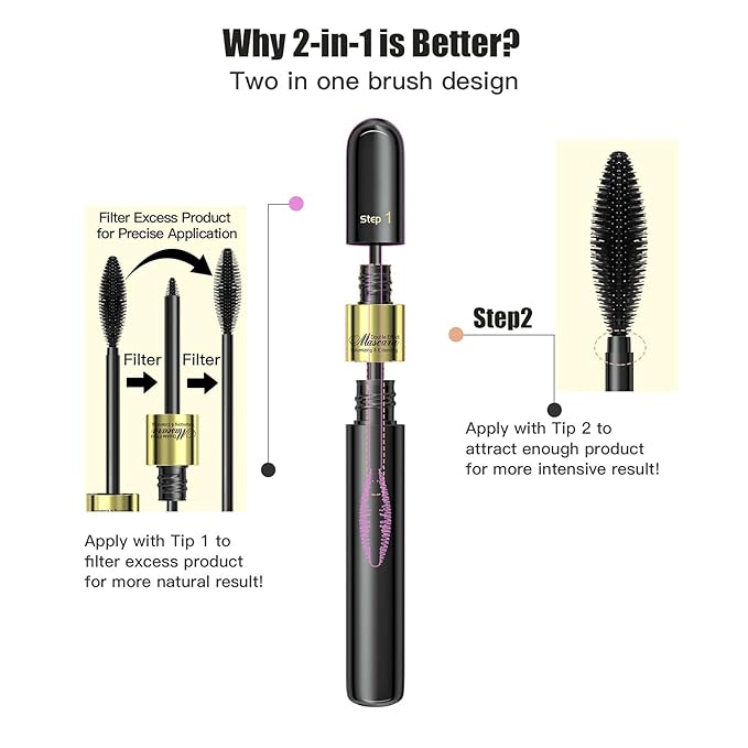 2pcs 2-in-1 4D Double Effect Fiber Mascara: Curling and Intensifying, Daily Waterproof, 5x Longer, Voluminous & Smudge-Proof, No Flaking and No Clumping, Black and Golden Tube Set