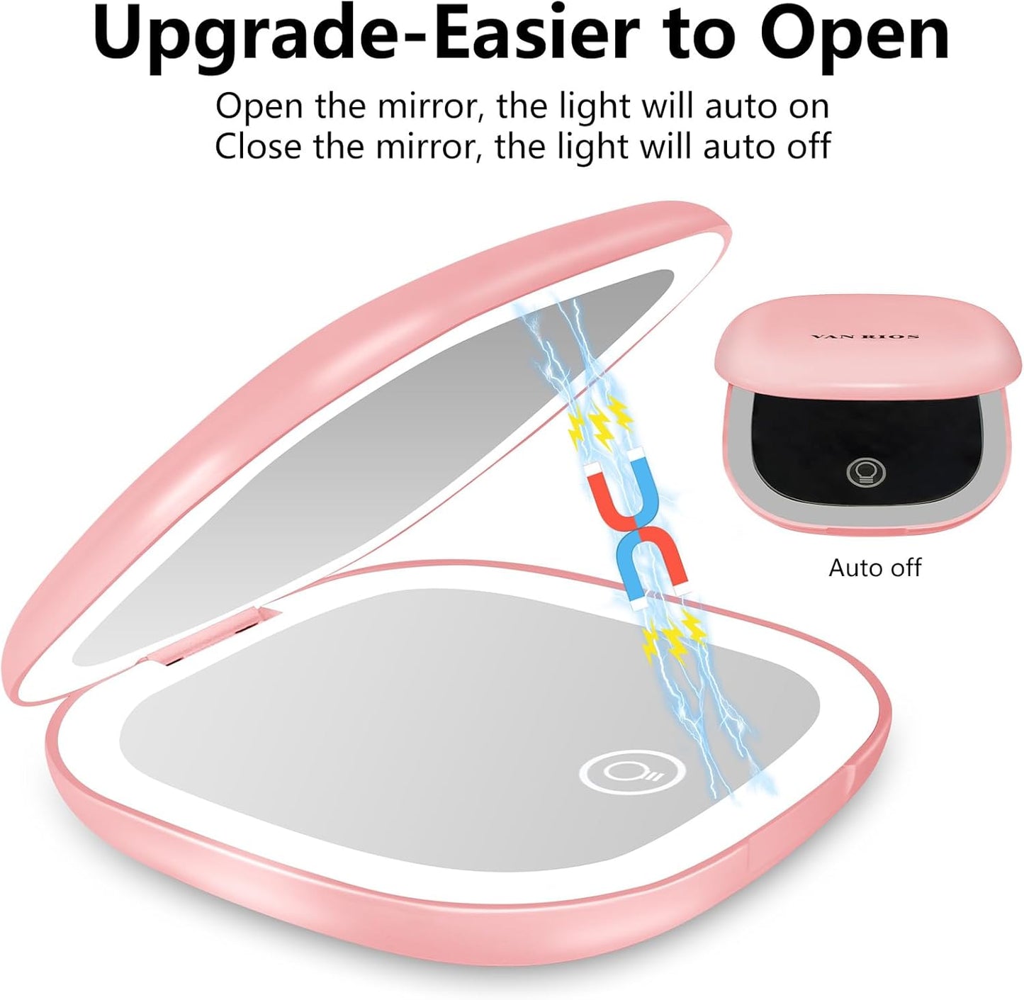 Travel Magnifying Mirror with Light,Dual-Sided Compact Mirror for Purse with 15X Magnification, 3 Lighting Modes, Auto Shut-Off, Portable Pocket Makeup Mirror, Essential Travel Mirror