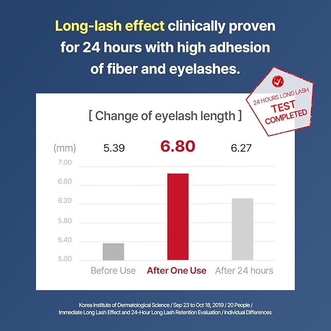 COSNORI Perfect Setting Waterproof Mascara Long&Curl 04 Deep Ash – Long-Lasting Smudge - Ash Brown Mascara - Korea Waterproof, Long lash, Strong fixing, Silk Amino Acids - 0.23fl oz (7ml)