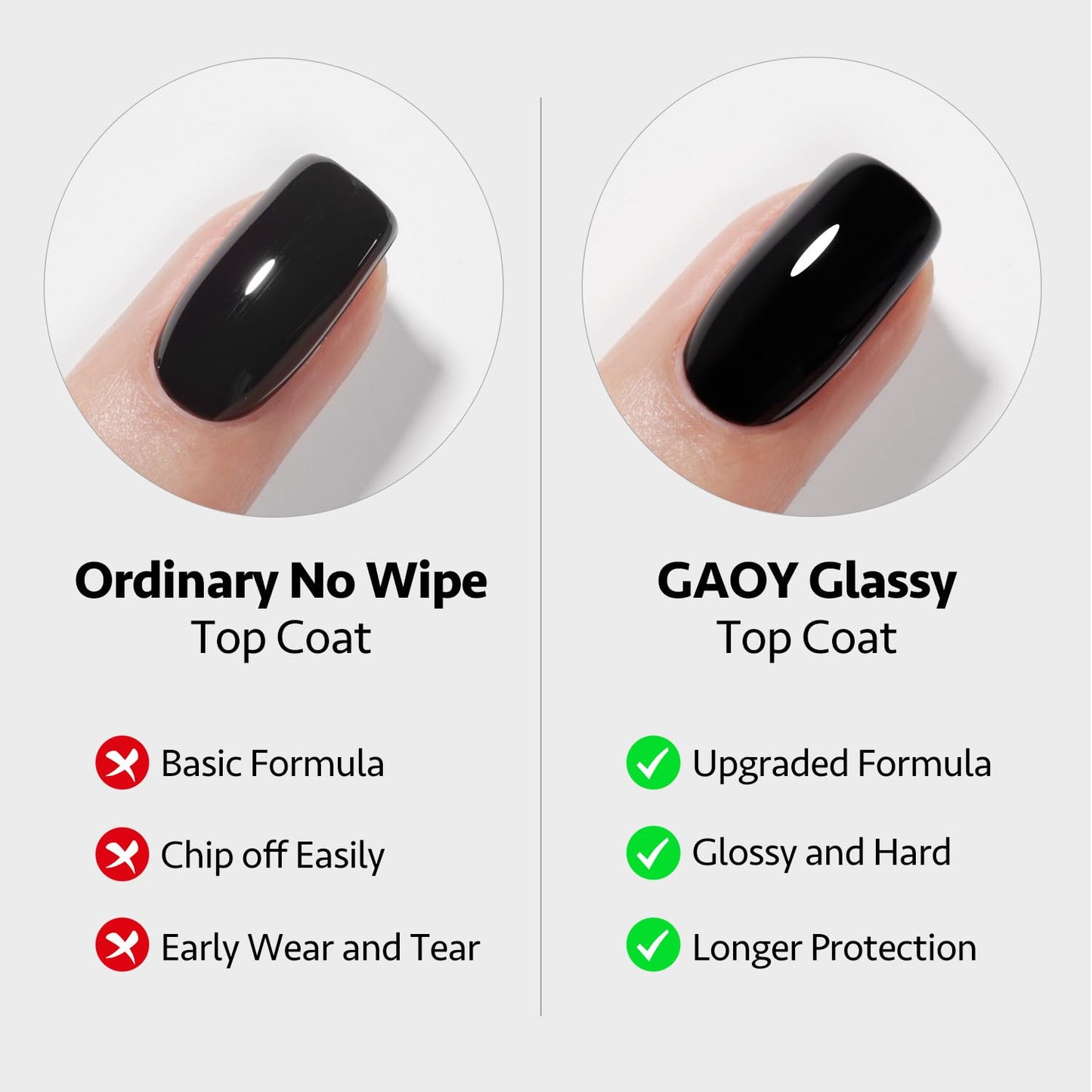 GAOY 16ml 4 Pcs Glassy Gel Top Coat and Base Coat Set, No Wipe Foundation Combination for UV Light Cure Nail Polish