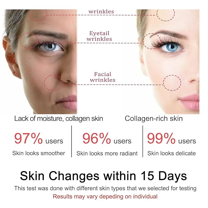 Collagen Jelly Cream,Korean Face Moisturizer with Niacinamide&Freeze-Dried Hydrolyzed Collagen,Glow Hydration & Anti-Aging Skincare for Fine Lines,& Dullness,24 Hour Hydration