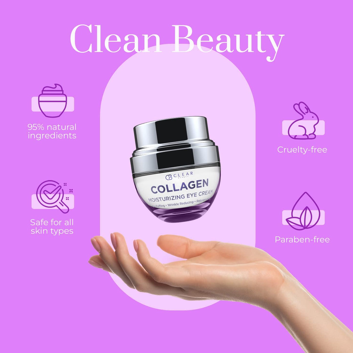Collagen Eye Cream - For Dark Circles and Puffiness, Moisturizing & Anti-Aging Under Eye Cream - Cruelty Free Korean Skin Care For All Skin Types - 1.01 OZ