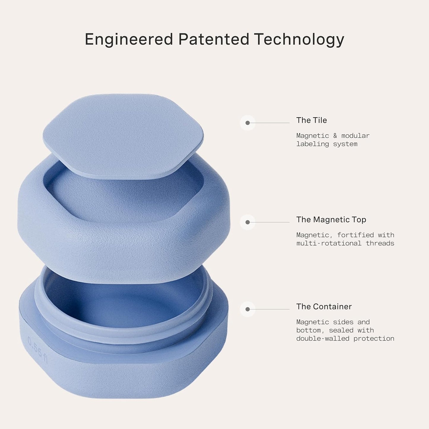 Cadence Travel Containers Basic Skincare Set - Magnetic Containers with Lids,Carry On Travel Essentials For Women/Men - 3 Small Capsules (0.56oz) - Cleanser, Moisturizer & Sun-Icon Labels - Pacific