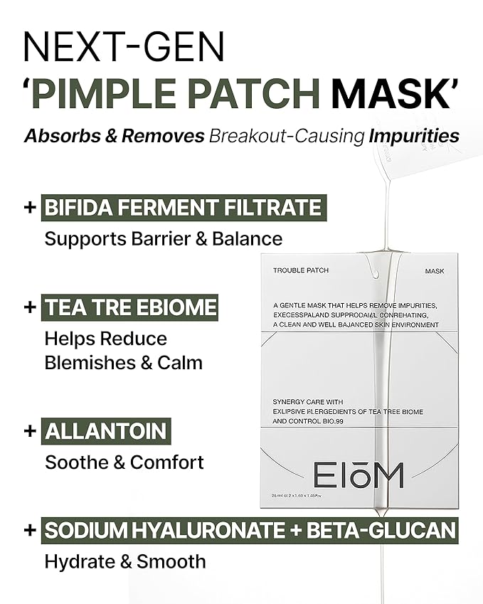 Trouble Patch Mask – Full-Face Acne & Sebum Control Korean Sheet Mask with Tea Tree Biome, Hydrocolloid-Inspired Care for Oily Skin, Visible Sebum Lift, Holiday Skincare Gift | 20ml x 4