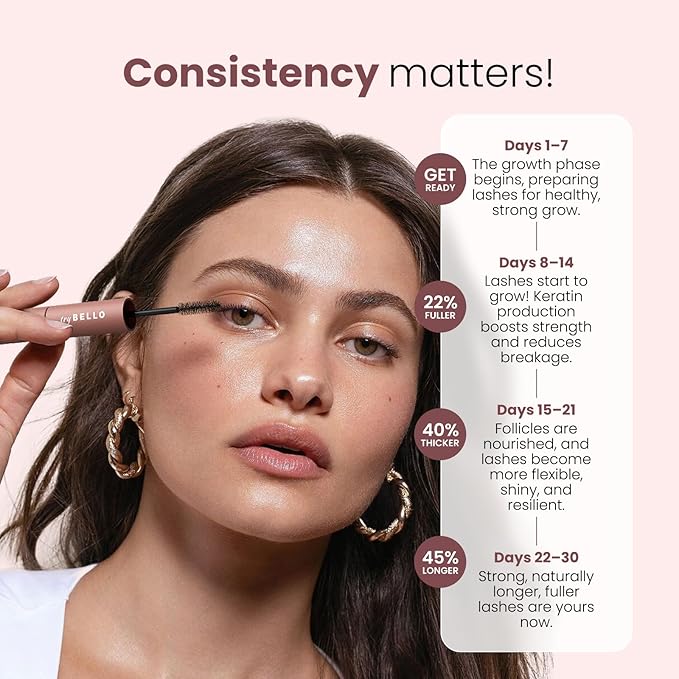 Trybello 2-in-1 Eyelash Growth Serum + Mascara Dual Wand | Natural Lash Growth Booster with Biotin, Peptides & Botanical Extracts | Volumizing, Thickening & Lengthening Formula for Fuller Eyelashes