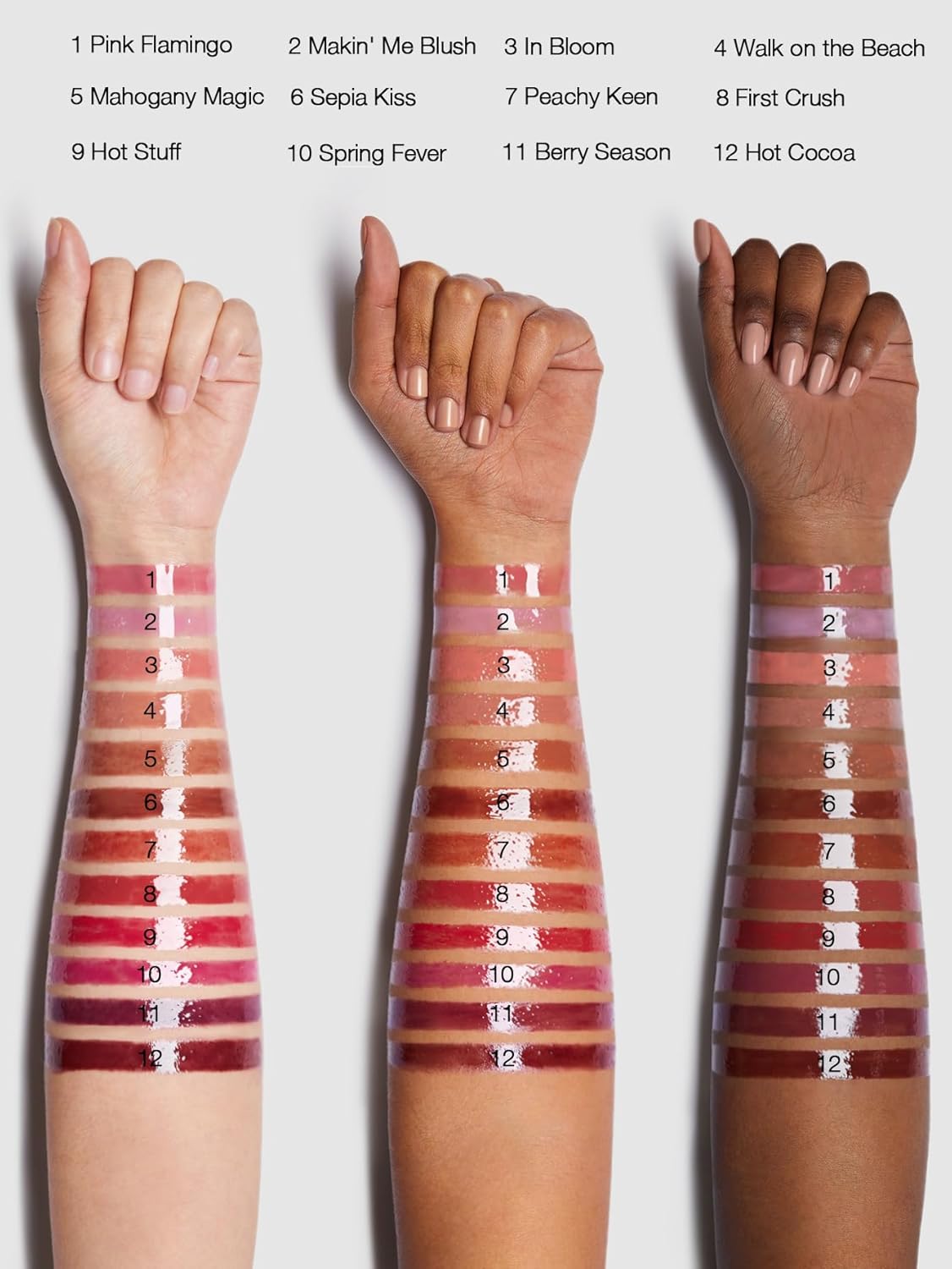 SHEGLAM PoutPerfect Moisturizing Solid Lip Gloss Non Sticky Lipstick with Coconut Oil - Makin' Me Blush