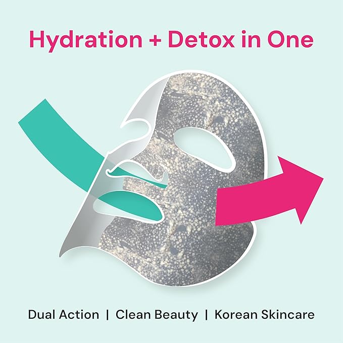 BIVID In & Out Bio-Cellulose Sheet Mask, Hydrating Korean Skincare Face Mask for Pore Care, Sebum & Blackhead Care with Tea Tree — K-Beauty Self Care Facial Skin Care Essentials, 0.88 oz, 5 Pack