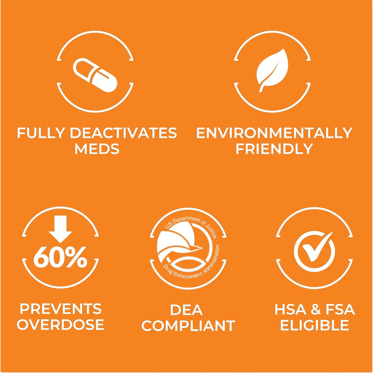 Deterra Liquids Only - Drug Deactivation and Medication Disposal System - Safe Medication Liquid Destroyer - 1 Gallon Container (4-Pack)