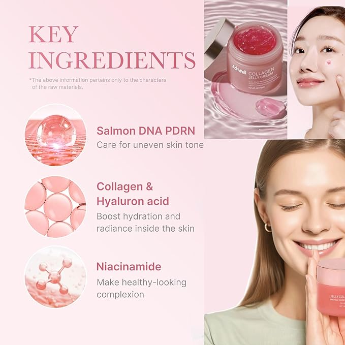 Collagen Jelly Cream,Korean Face Moisturizer with Niacinamide&Freeze-Dried Hydrolyzed Collagen,Glow Hydration & Anti-Aging Skincare for Fine Lines,& Dullness,24 Hour Hydration