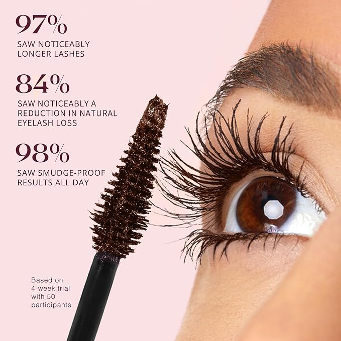 Unidollss Tubing Mascara Brown Length & Volume with Lash-Nourishing Formula, Lash Extension Effect, Smudge-Proof, No Clumps, Washable, Safe for Sensitive Eyes, Perfect for Light Hair & Older Women