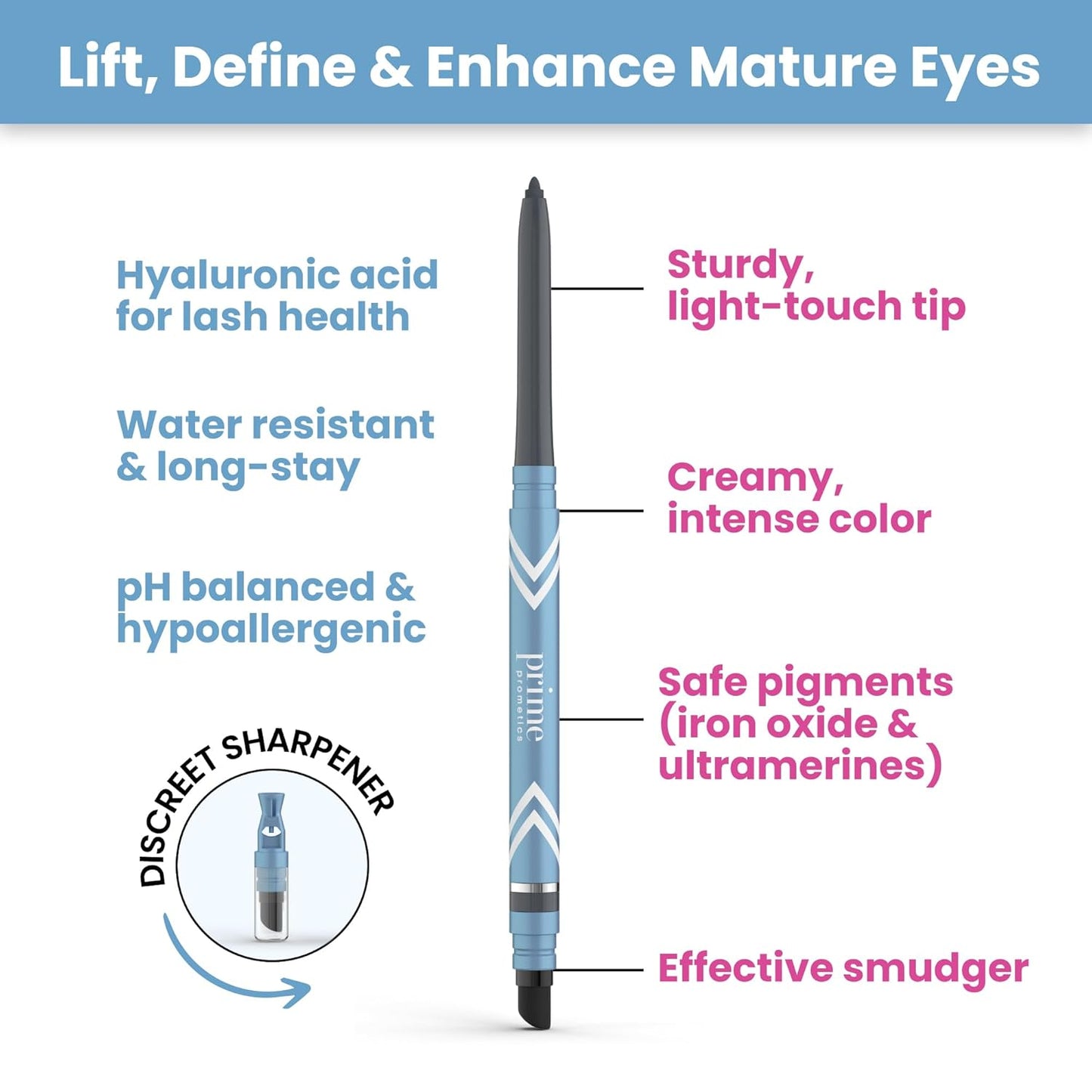 PrimeEyes Glide Eyeliner for Mature Women – Waterproof, Long-Stay and Mess-Proof – Gel Creme Texture, Discreet Sharpener and Effective Smudger (Smoky)