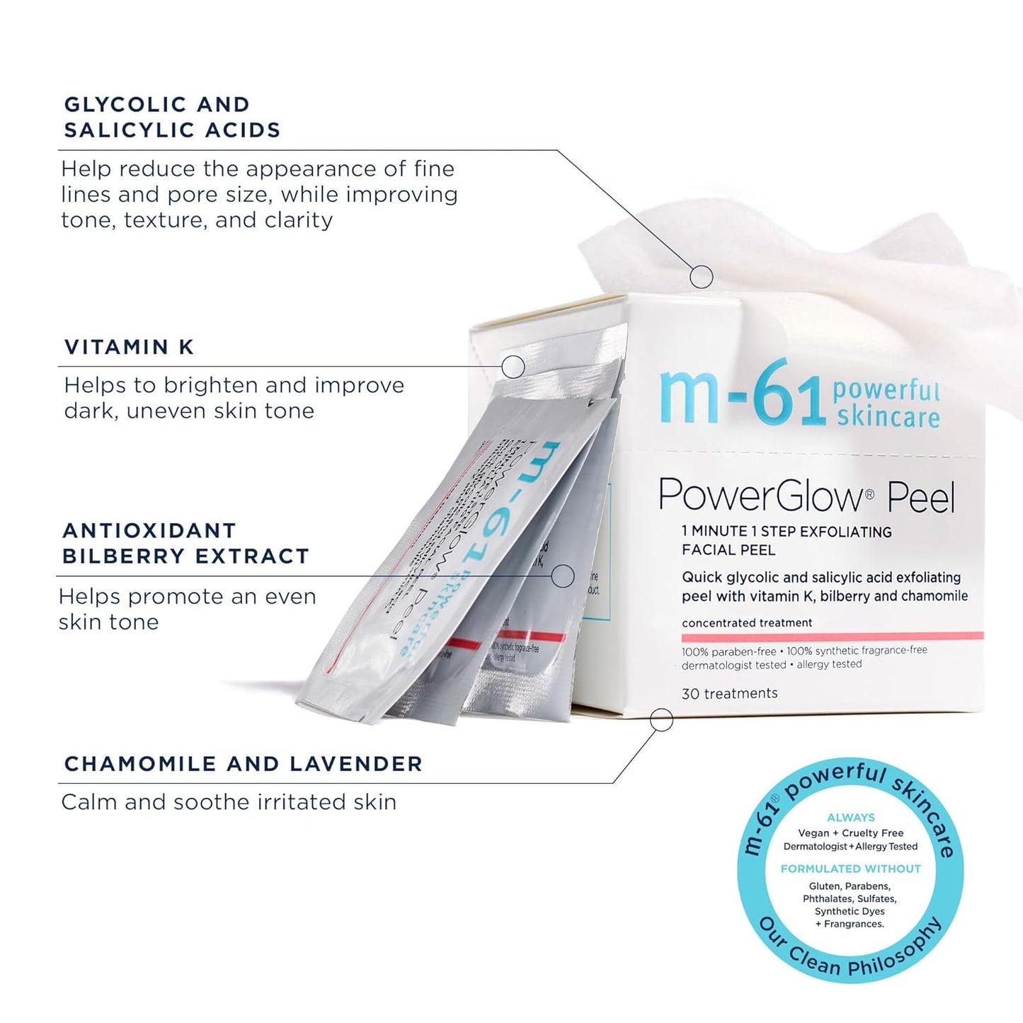 m-61 PowerGlow Peel | Exfoliating Facial Peel With Glycolic, Salicylic Acid. 1 Minute, 1 Step - 10 Treatments