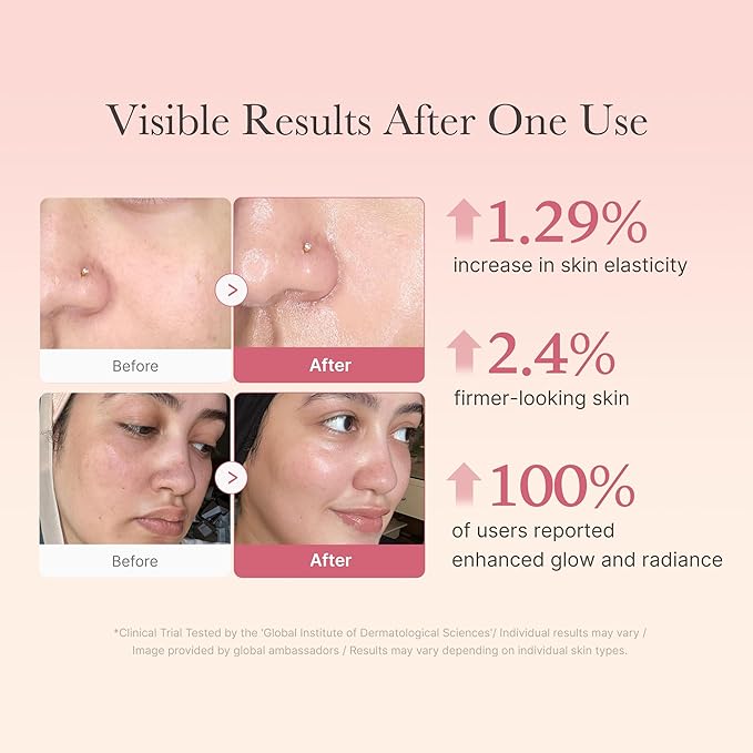 medicube Pink Glass Glow Duo for Uneven skin: Collagen Jelly Cream 110ml and Salmon DNA PDRN pink collagen jelly gel mask (4ea) | Holiday Stocking Stuffers