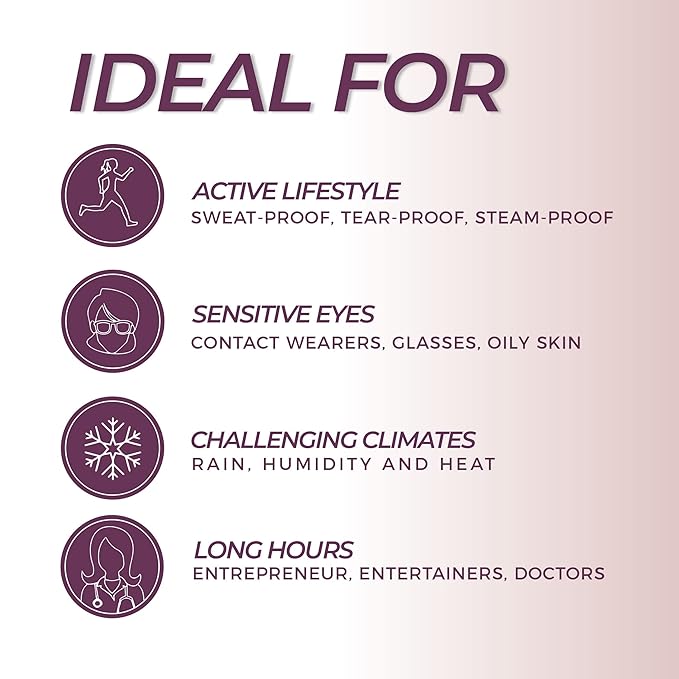 Blinc Amplified Tubing Mascara – Soft-Glam Volume & Definition, Longwear, Smudge & Flake Proof, Natural Bamboo Blend, Sensitive Eyes Safe, Washable