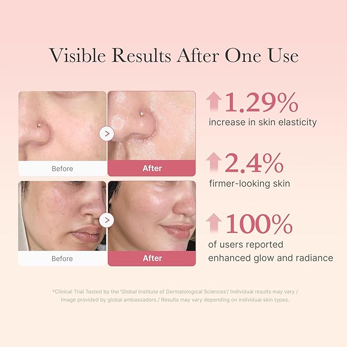 medicube Pink Glass Glow Skin Trio: Salmon DNA PDRN pink collagen jelly gel mask (4ea) and PDRN Pink Peptide Serum, glow serum and Collagen Jelly Cream 50ml | Holiday Stocking Stuffers