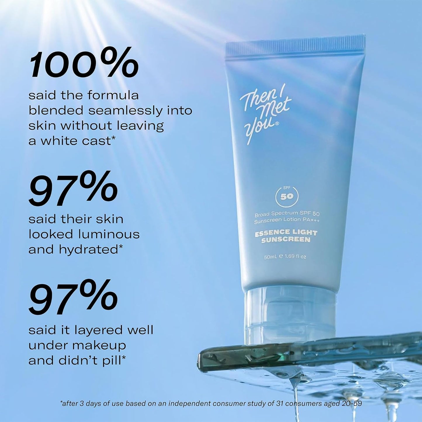 Then I Met You Essence Light Sunscreen, Broad Spectrum SPF 50 Lotion PA+++, with Hyaluronic Acid, Vegan, Cruelty-Free, 1.69 oz