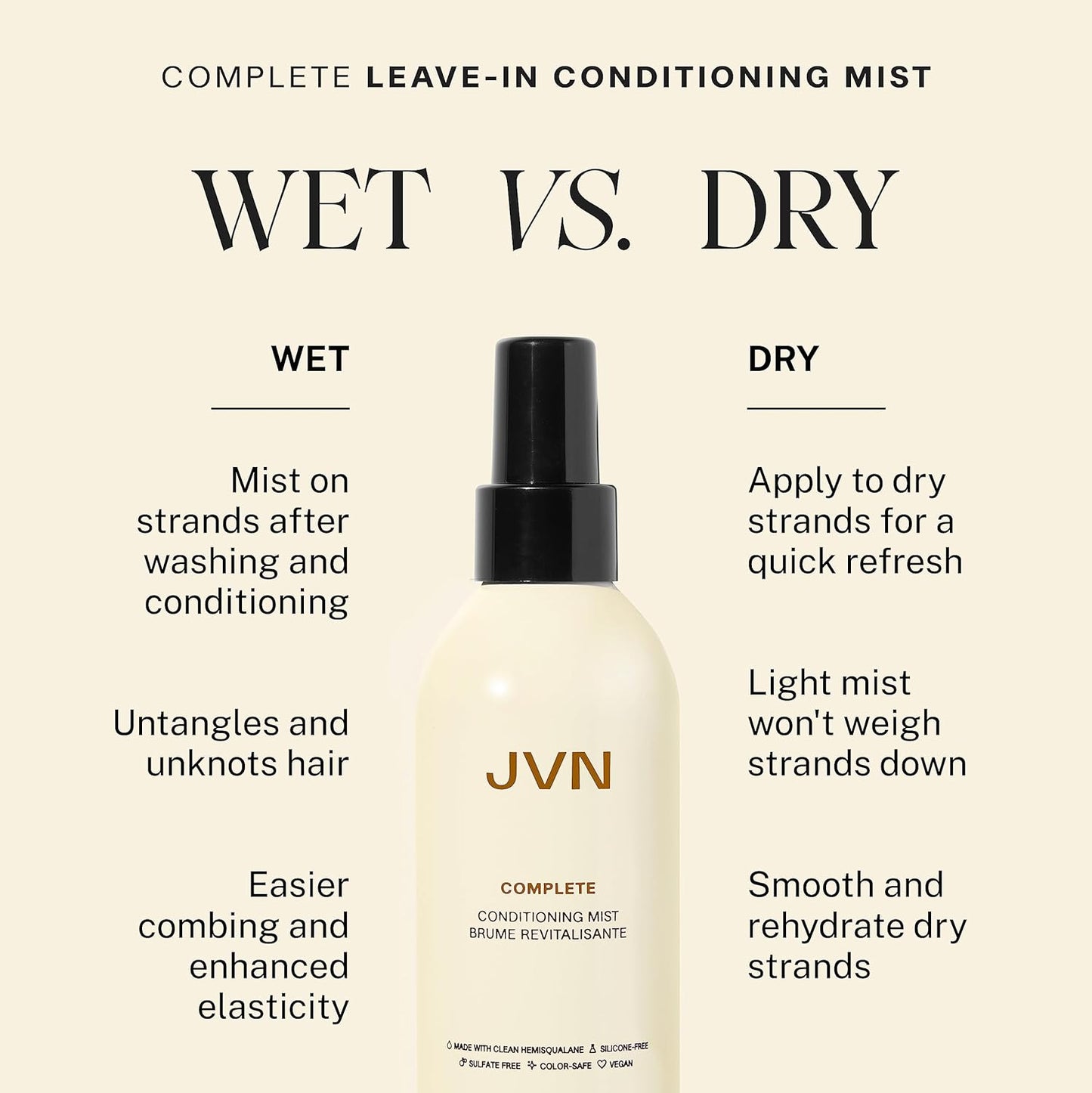 JVN Complete Leave-In Conditioning Mist, Frizz-Free Hydration Spray, UV Protection, Vegan Formula, Sulfate-Free, 5 Fluid Ounces